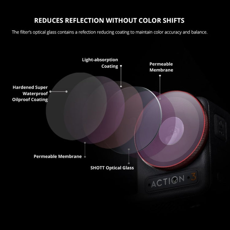 PGYTECH  For DJI OSMO Action 3 Filter Camera Lens Pro Version,Spec: ND 8/16/32/64 - HoMEdemic™ 