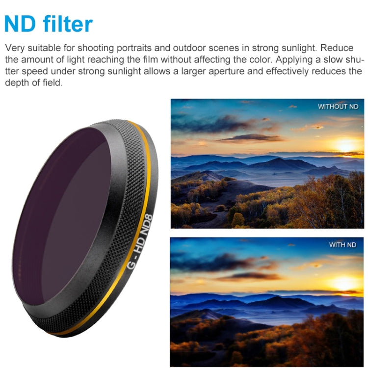 PGYTECH X4S-HD ND8 Gold-edge Lens Filter for DJI Inspire 2 / X4S Gimbal Camera Drone Accessories - HoMEdemic™ 