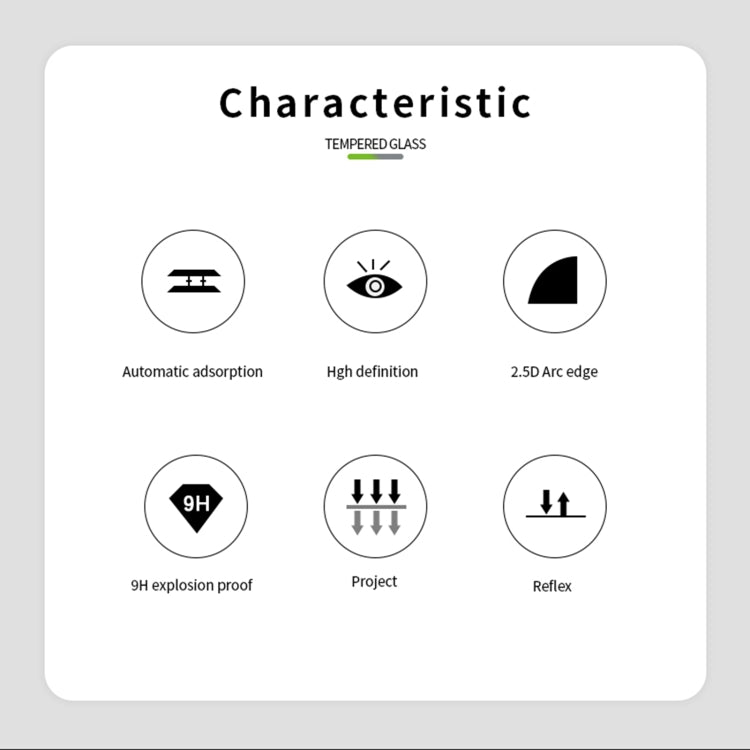 PINWUYO 9H 2.5D Full Screen Tempered Glass Film For iPhone SE 2022(Black) - HoMEdemic™ 