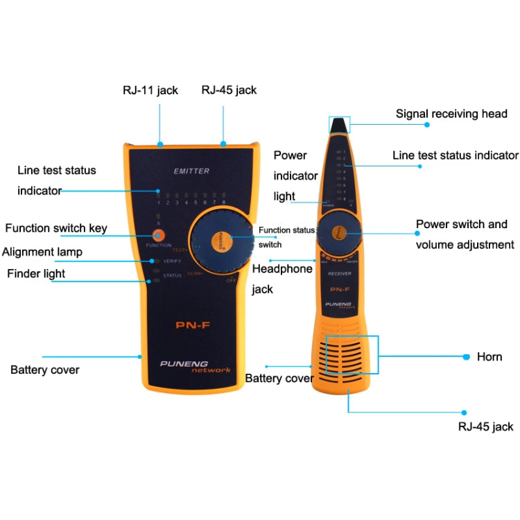 PN-F RJ11 / RJ45 Network Wiring Finder Network Cable Checker POE Tester Anti-interference - HoMEdemic™ 