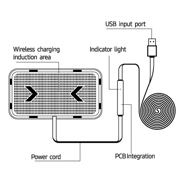 POLMXS C12 Car Anti-Slip Wireless Charger - HoMEdemic™ 