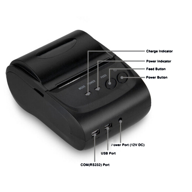 POS-5802 Thermal Line Bluetooth Receipt Printer(Black), POS-5802 - HoMEdemic™ 