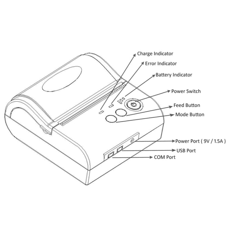 POS-8001LD Portable Bluetooth Thermal Receipt Printer, POS-8001LD - HoMEdemic™ 