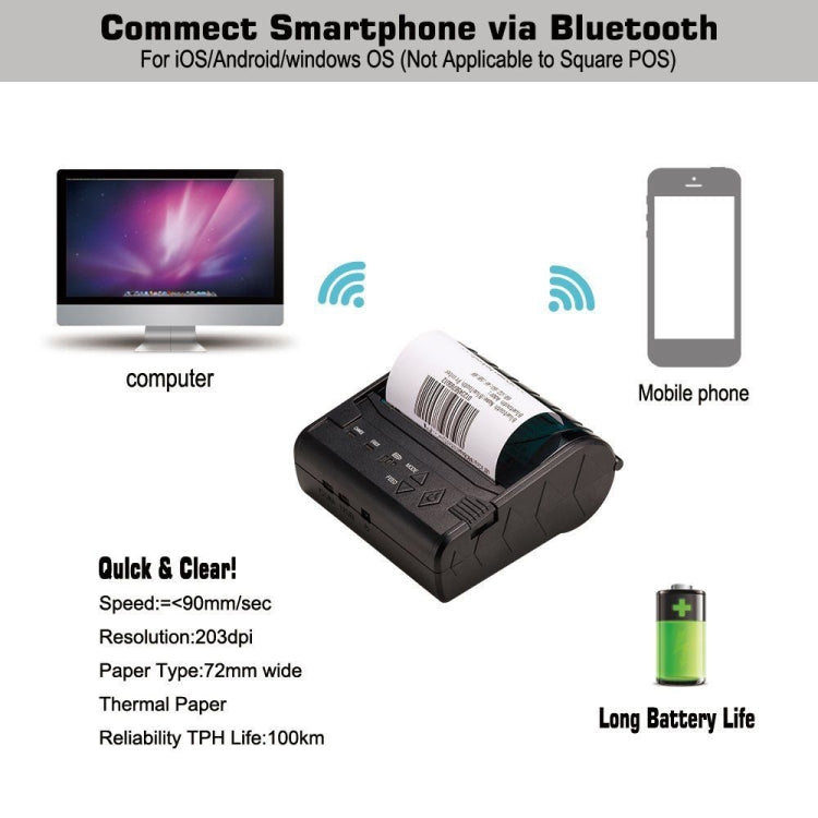 POS-8003 Portable Thermal Bluetooth Ticket Printer，Max Supported Thermal Paper Size：80x50mm - HoMEdemic™ 