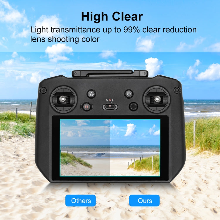 For DJI RC Pro PULUZ Remote Control Screen Tempered Glass Film (Transparent) - HoMEdemic™ 