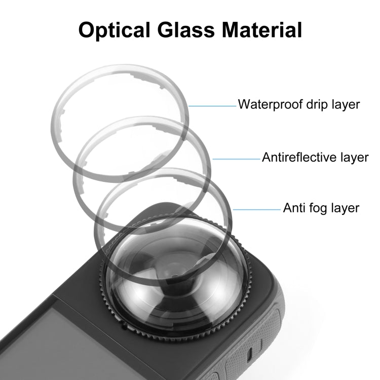 For Insta360 X4 PULUZ Rotation Optical Glass Lens Guard  Protective Cover (Transparent) - HoMEdemic™ 