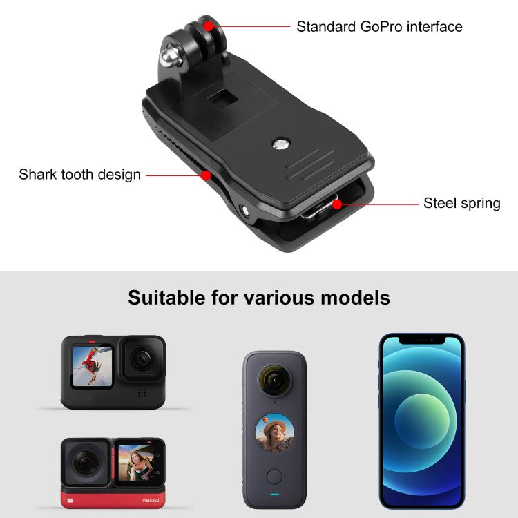 PULUZ 4 in 1 360 Degree Rotating Backpack Hat QR Clip Rec-mounts with Phone Clamp Kit - HoMEdemic™ 