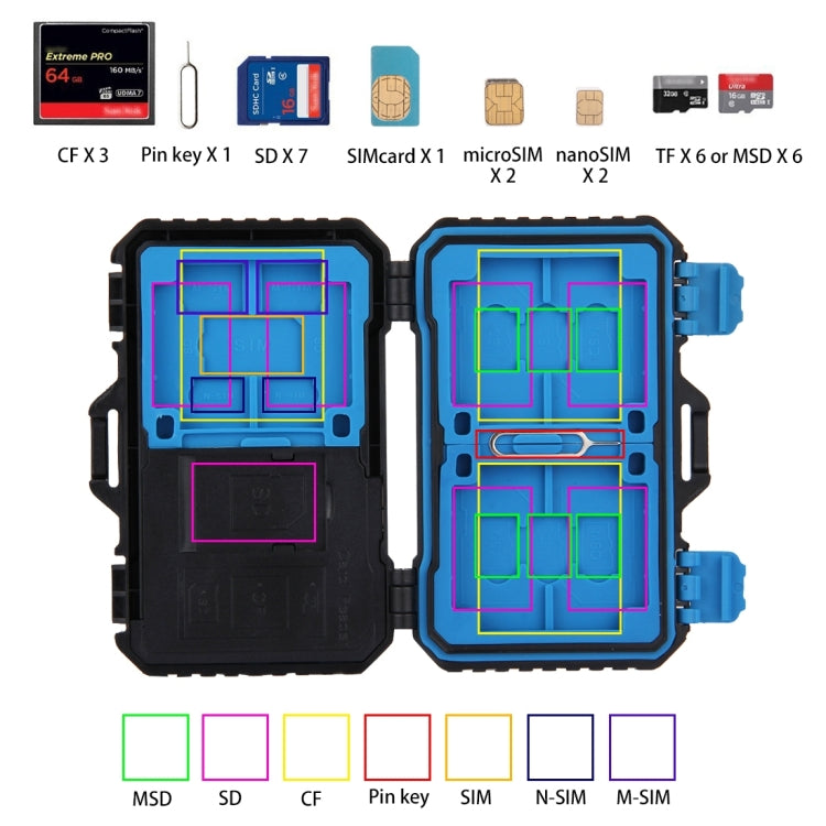 PULUZ Card Reader + 22 in 1 Memory Card Case for 1Standard SIM + 2Micro-SIM + 2Nano-SIM + 3CF + 7SD + 6TF + 1CARD PIN - HoMEdemic™ 