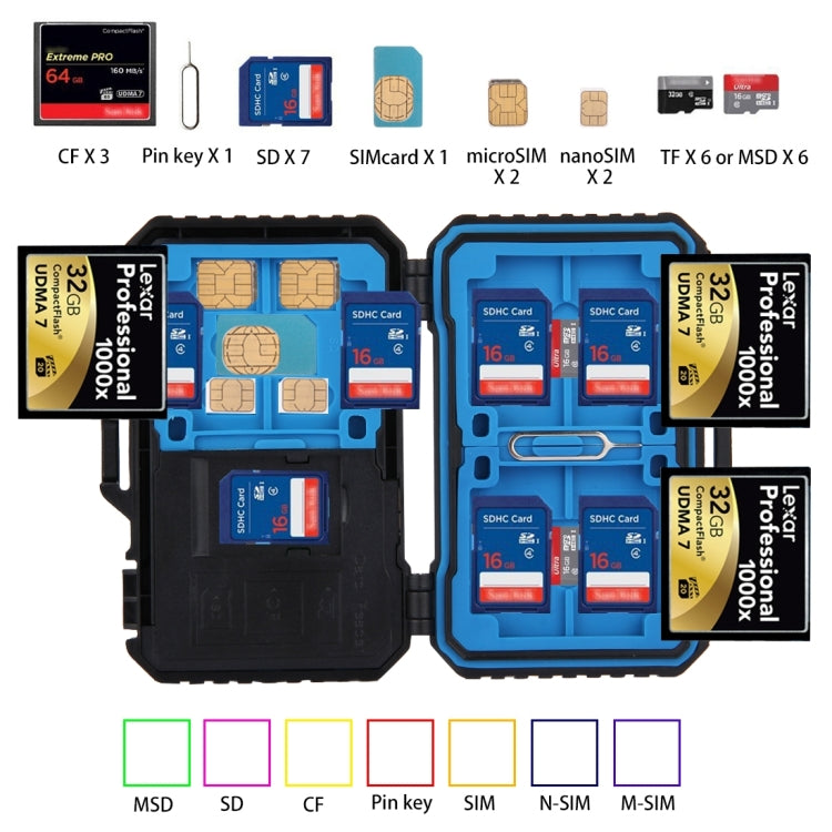 PULUZ Card Reader + 22 in 1 Memory Card Case for 1Standard SIM + 2Micro-SIM + 2Nano-SIM + 3CF + 7SD + 6TF + 1CARD PIN - HoMEdemic™ 