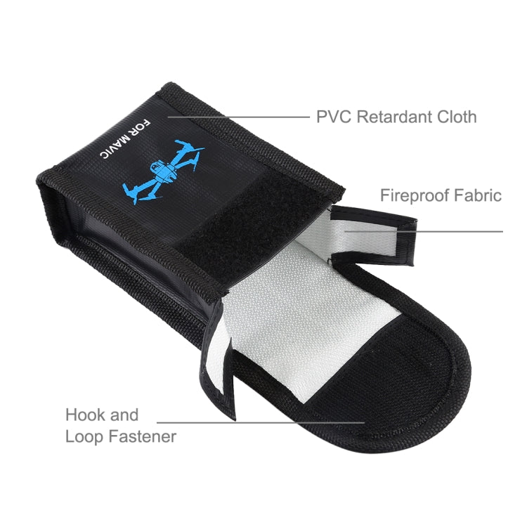 PULUZ Lithium Battery Explosion-proof Safety Protection Storage Bags for DJI / Sony / Nikon / Canon Camera Battery - HoMEdemic™ 