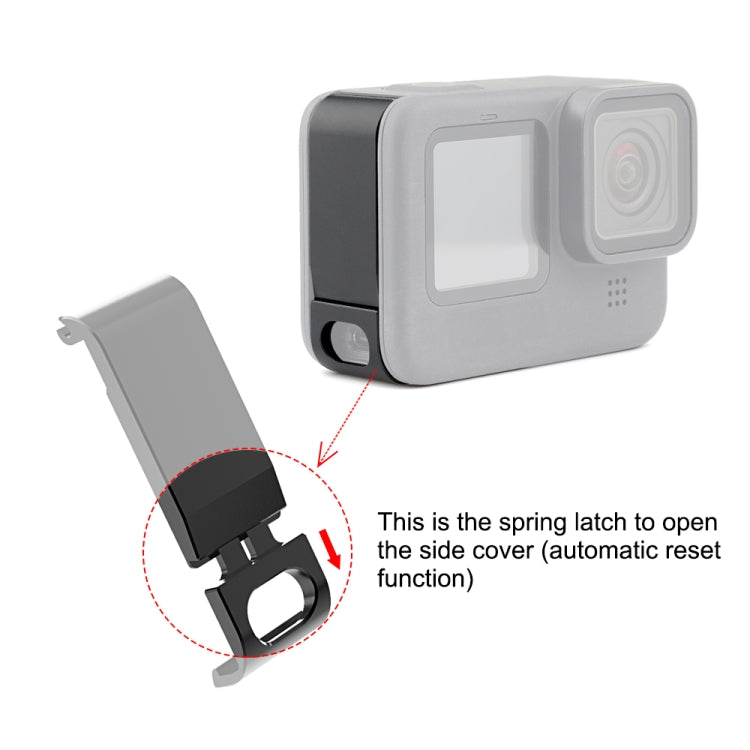 PULUZ Metal Battery Side Interface Cover for GoPro HERO13 Black /12 Black /11 Black /10 Black /9 Black(Black) - HoMEdemic™ 