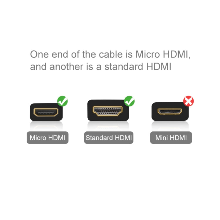 PULUZ Video 19 Pin HDMI to Micro HDMI Cable for GoPro Hero11 Black / HERO10 Black / HERO9 Black /8 Black /7 /6 /5 /4 /3+ /3, Sony, LG, Panasonic, Canon, Nikon, Smartphones and Cameras, Length: 1.5m - HoMEdemic™ 