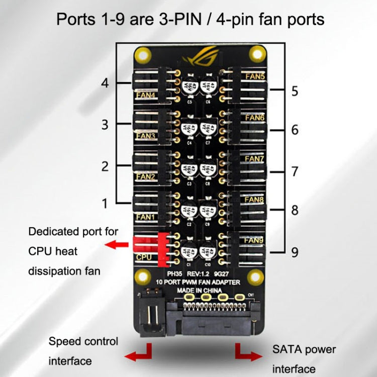 PWM Fan Hub Desktop Computer CPU Fan Expander Supports 3Pin&4Pin(Black) - HoMEdemic™ 