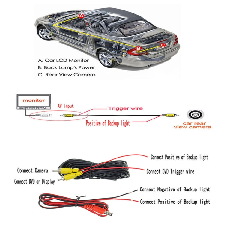 PZ-424 Europe Car License Plate Frame 170 Degree Rear View Camera, PZ-424 - HoMEdemic™ 