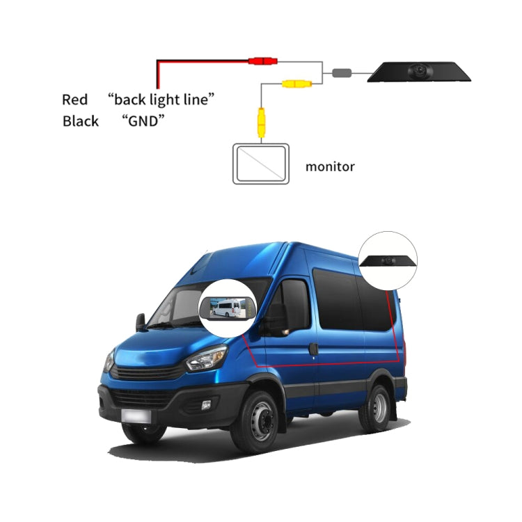 PZ474 Car Waterproof 170 Degree Brake Light View Camera + 7 inch Rearview Monitor for Iveco Daily 4 Gen, PZ474 + 7 inch Rearview Monitor - HoMEdemic™ 