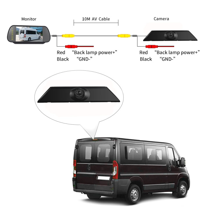 PZ474 Car Waterproof 170 Degree Brake Light View Camera + 7 inch Rearview Monitor for Iveco Daily 4 Gen, PZ474 + 7 inch Rearview Monitor - HoMEdemic™ 