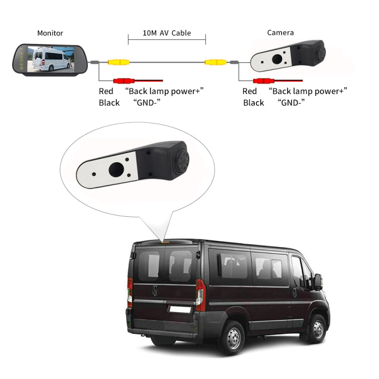 PZ475 Car Waterproof 170 Degree Brake Light View Camera + 7 inch Rearview Monitor for Volkswagen Crafter, PZ475 + 7 inch Rearview Monitor - HoMEdemic™ 