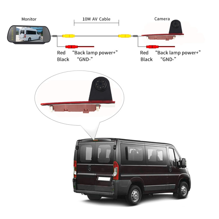 PZ477 Car Waterproof 170 Degree Brake Light View Camera + 7 inch Rearview Monitor for Ford Transit Custom, PZ477 + 7 inch Rearview Monitor - HoMEdemic™ 