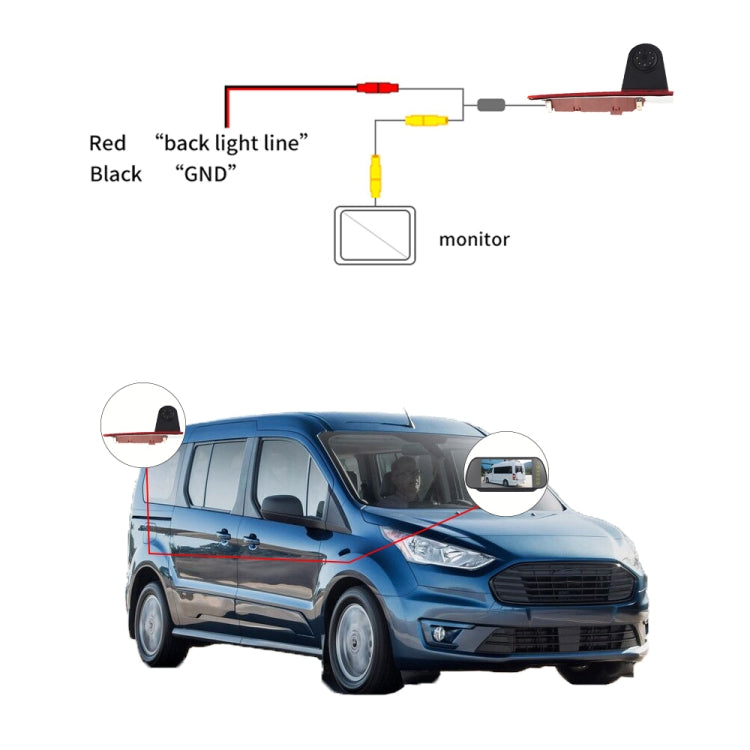 PZ477 Car Waterproof 170 Degree Brake Light View Camera for Ford Transit Custom, PZ477 - HoMEdemic™ 