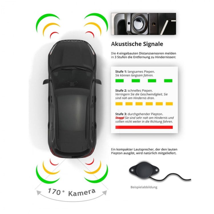 PZ600L-2 Europe Car License Plate Frame Front Rear View Camera, PZ600L-2 - HoMEdemic™ 