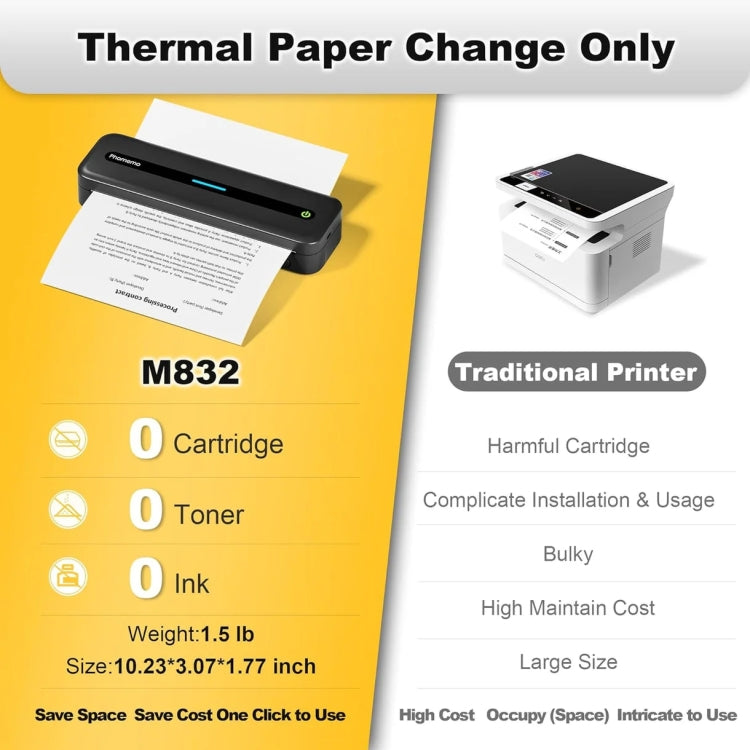 Phomemo M832 300dpi Wireless Thermal Portable Printer, Size: A4 Version(Gray) - HoMEdemic™ 