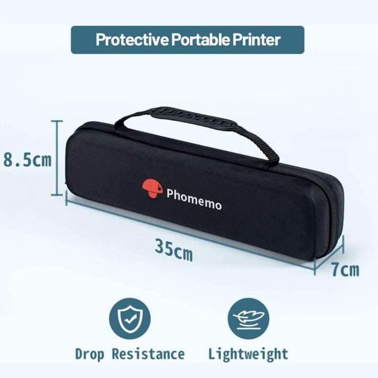 Phomemo Portable Storage Bag For M08F / P831 Printer(Gray) - HoMEdemic™ 