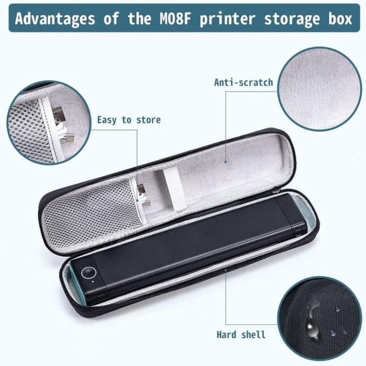 Phomemo Portable Storage Bag For M08F / P831 Printer(Gray) - HoMEdemic™ 