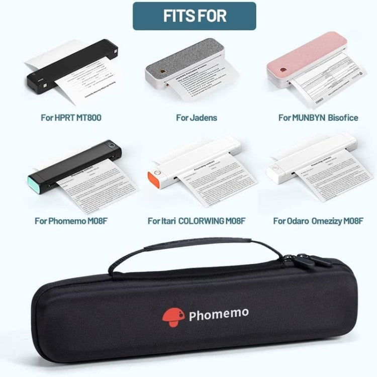 Phomemo Portable Storage Bag For M08F / P831 Printer(Gray) - HoMEdemic™ 