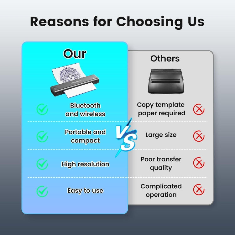 Phomemo TP81 A4 Wireless Thermal Printer Tattoo Template Printer(Black) - HoMEdemic™ 