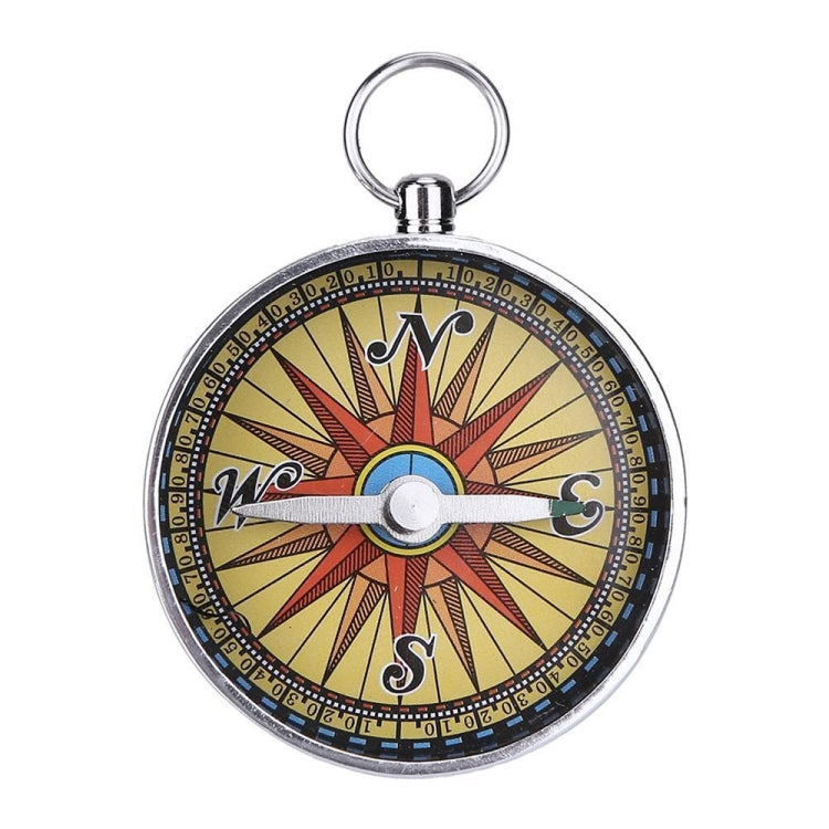 Portable Camping Outdoor Compass Hanging Compass  Backpack Hiking Survival Tools with Key Chain - HoMEdemic™ 