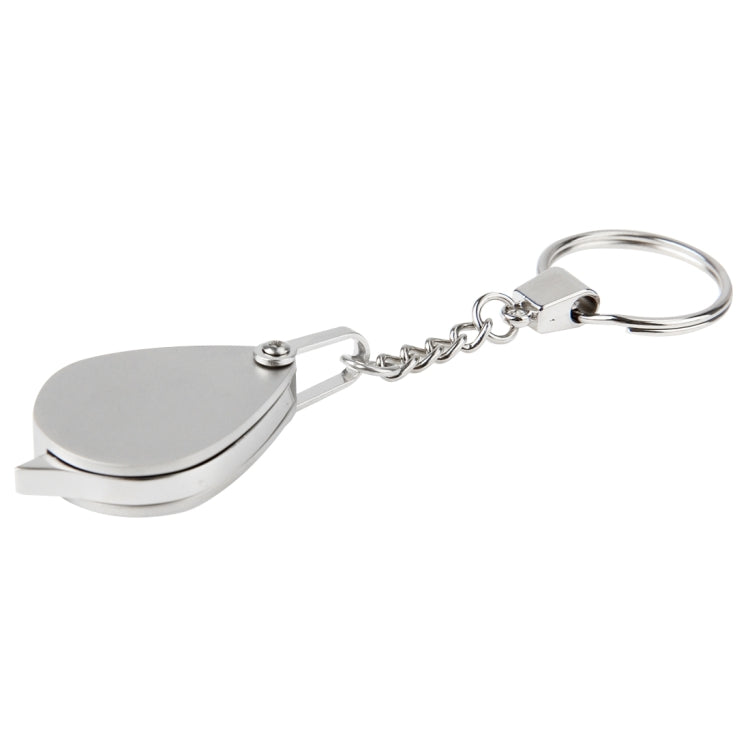 Portable Folding Loupe Metal Jewelry Antique Magnifier Magnifying Eye Glass Lens Keychain - HoMEdemic™ 
