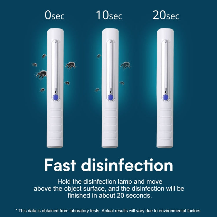 Portable Handheld 3W UV Germicidal Disinfection Lamp Personal Car Travel UV Fast Disinfection Stick - HoMEdemic™ 