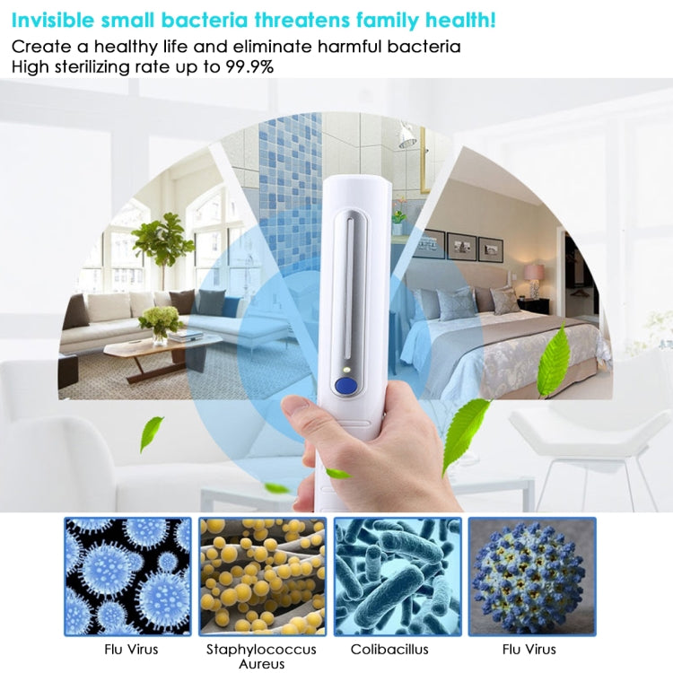 Portable Handheld 3W UV Germicidal Disinfection Lamp Personal Car Travel UV Fast Disinfection Stick - HoMEdemic™ 