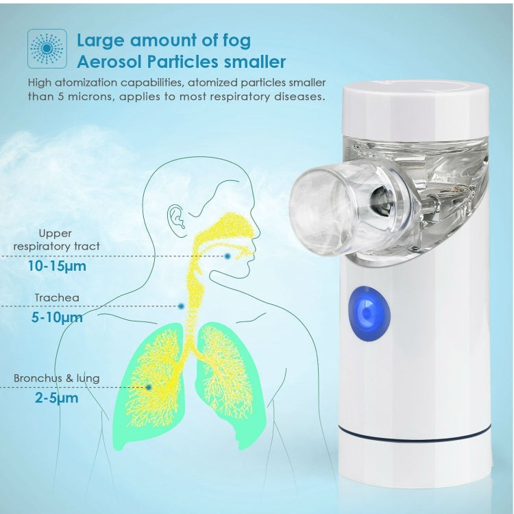 Portable Handheld Ultrasonic Mute Atomizer for Children(White) - HoMEdemic™ 