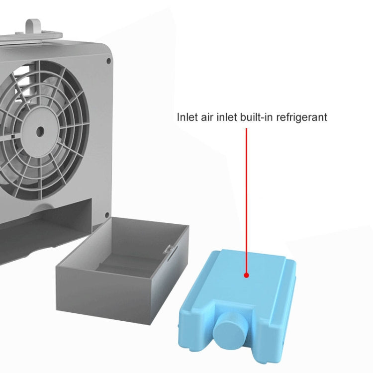 Portable Mini Silent Household Energy Saving Desktop Air Conditioner Fan Electric Air Cooler - HoMEdemic™ 