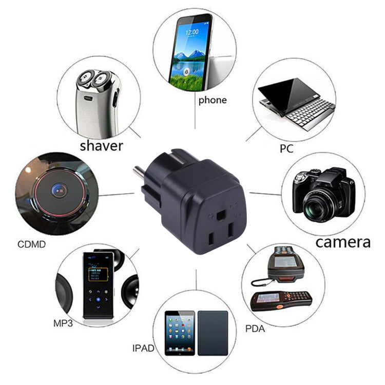 Portable Three-hole US to UK Plug Socket Power Adapter, US to EU, US to UK - HoMEdemic™ 