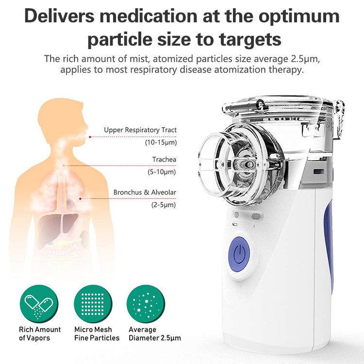 Portable Ultrasonic Nebulizer Mini Handheld Inhaler Respirator Health Care Home Machine Atomizer for Children - HoMEdemic™ 