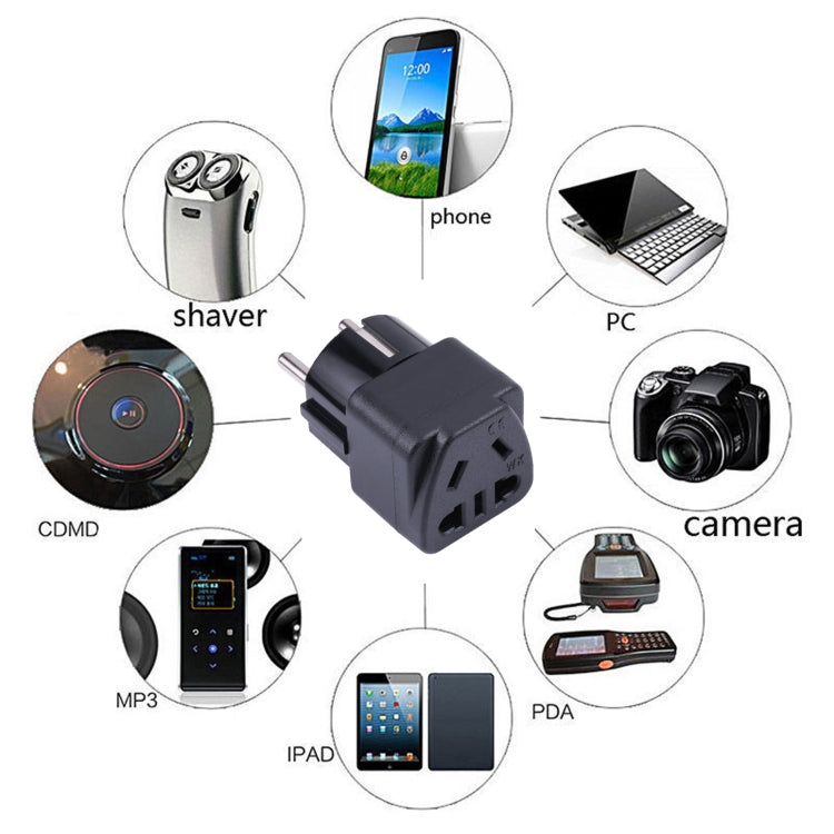 Portable Universal Five-hole WK to EU Plug Socket Power Adapter, WK to EU, WK to UK - HoMEdemic™ 