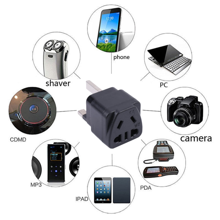 Portable Universal Five-hole WK to UK Plug Socket Power Adapter with Fuse, WK to UK with Fuse - HoMEdemic™ 