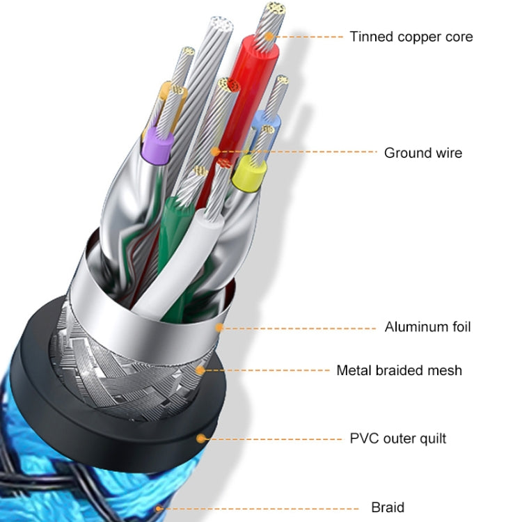 Printer / Hard Disk USB 3.0 Male to Male Connector Cable, Length:3m(Blue) - HoMEdemic™ 