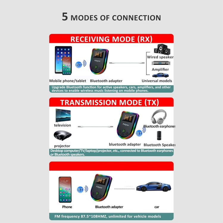 Q7 LED Digital Display Car Bluetooth Receiver HIFI Sound Quality Wireless Audio Adapter - HoMEdemic™ 