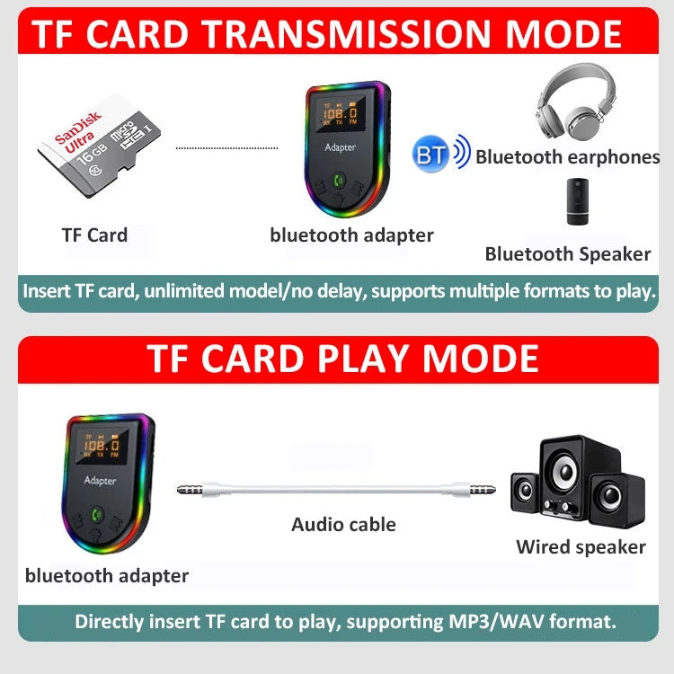 Q7 LED Digital Display Car Bluetooth Receiver HIFI Sound Quality Wireless Audio Adapter - HoMEdemic™ 