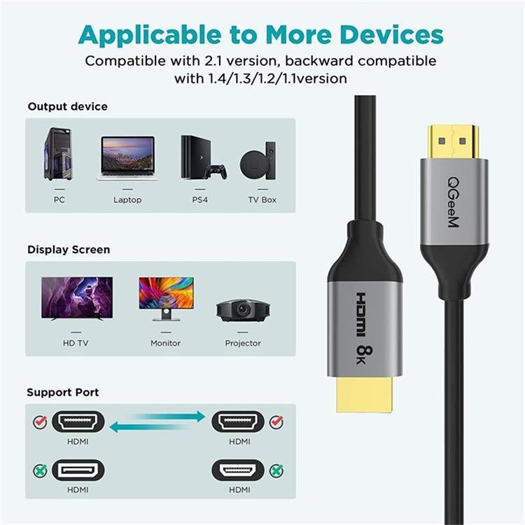 QGeeM QG-AV17 HDMI To HDMI Connection Cable Support 8K&60Hz 1m Length - HoMEdemic™ 