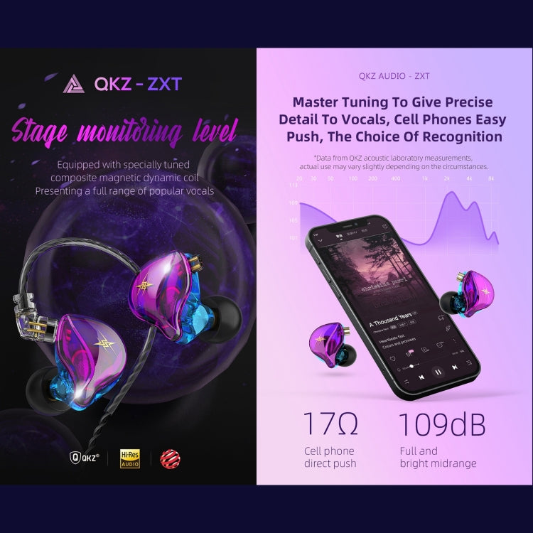 QKZ ZXT Sports In-ear Wired Control Plug HIFI Stereo Stage Monitor Earphone, Style:with Mic(Black) - HoMEdemic™ 