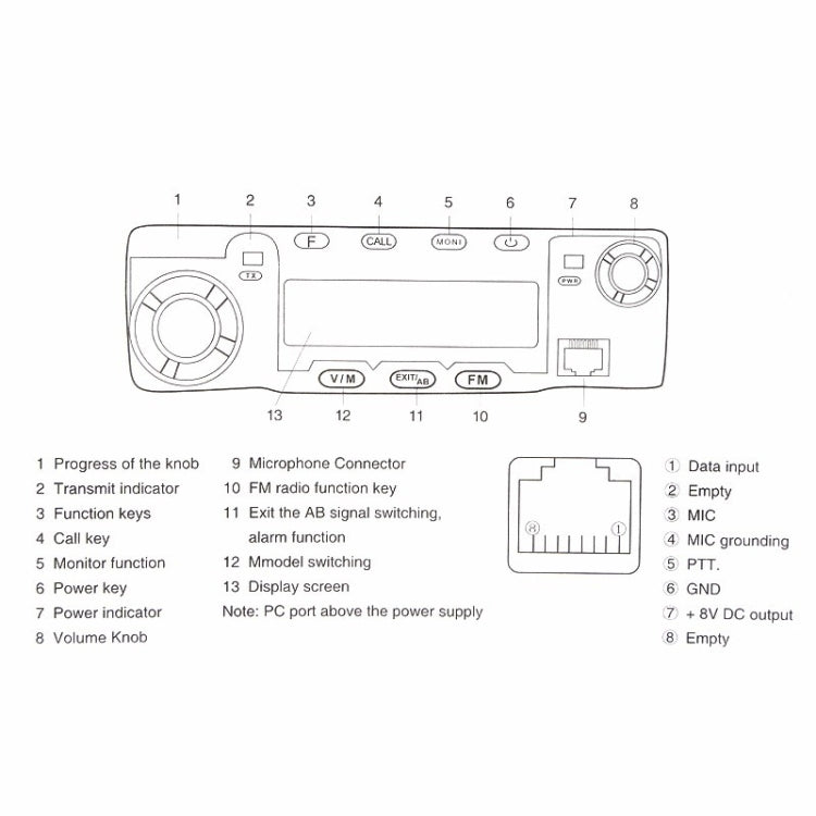 QYT KT-8900 25W Dual Band Mobile Radio Car Walkie Talkie with Display, KT-8900 - HoMEdemic™ 