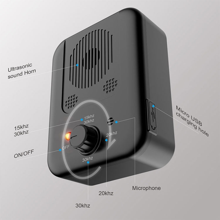 RC-309 Bark Control Devices Defer Nuisance Barking(Black) - HoMEdemic™ 
