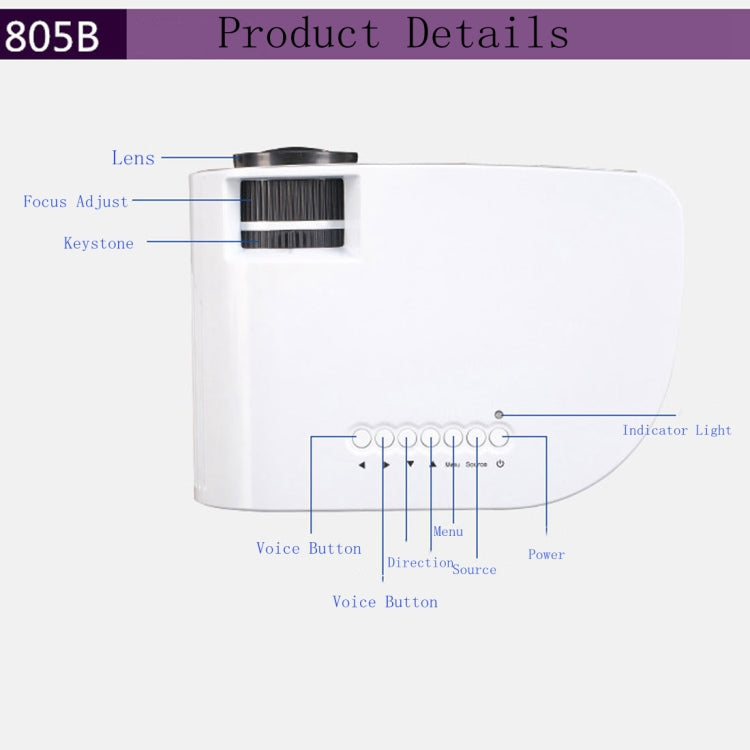 RD-805B 960*640 1200 Lumens Portable Mini LED Projector Home Theater with Remote Controller ,Support USB + VGA + HDMI + AV + TV, RD-805B Standard Version Black, RD-805B Standard Version White - HoMEdemic™ 