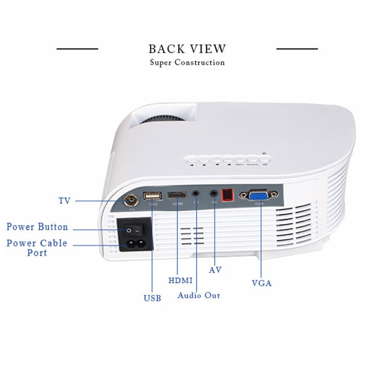 RD-805B 960*640 1200 Lumens Portable Mini LED Projector Home Theater with Remote Controller ,Support USB + VGA + HDMI + AV + TV, RD-805B Standard Version Black, RD-805B Standard Version White - HoMEdemic™ 