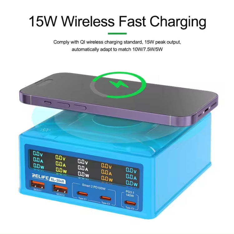 RELIFE RL-304R 5-Port 260W GaN Smart USB Fast Charger With 15W Wireless Chargind LCD Display(EU Plug) - HoMEdemic™ 