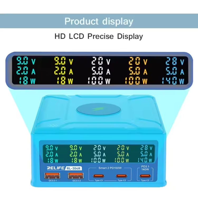 RELIFE RL-304R 5-Port 260W GaN Smart USB Fast Charger With 15W Wireless Chargind LCD Display(EU Plug) - HoMEdemic™ 